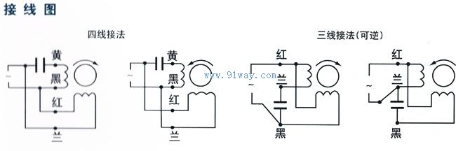 104YY120W单相电容运转异步电动机接线图