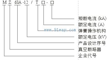 MZ63A-12(VS1)户内交流高压真空断路器型号说明