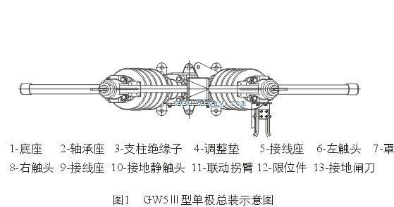 MZG32-40.5户外交流高压隔离开关-[报价-资料