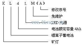 KL4LM(A)矿用LED灯型号说明