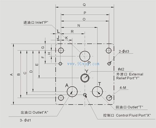 BYLZ型比例电液压力流量控制阀安装尺寸