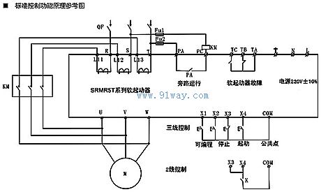 srmrz3智能软起动箱接线图