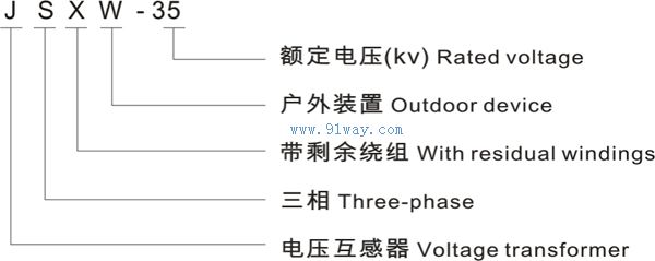 JSXW-35户外三相抗谐振电压互感器型号说明