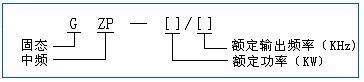 GZP-IGBT系列逆变中频感应加热电源型号说明