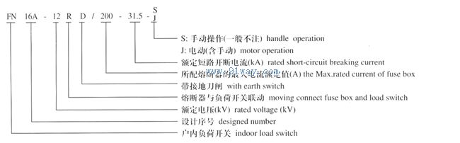 FZN16A-12系列真空负荷开关技术说明
