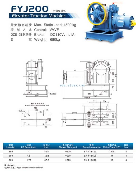fyj200系列电梯曳引机技术及安装尺寸