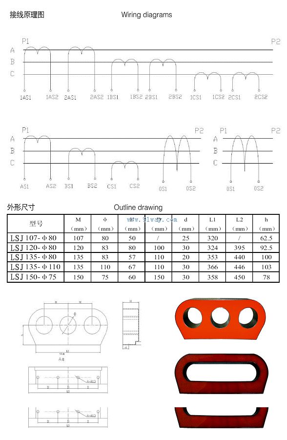 LSJ三相一体零序电流互感器-[报价-资料]--