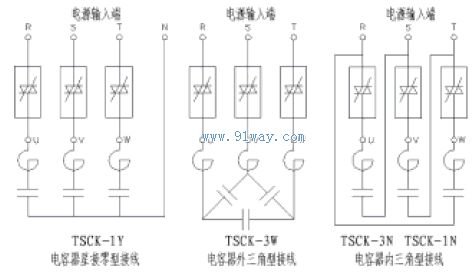 TSCK晶闸管过零投切开关接线图