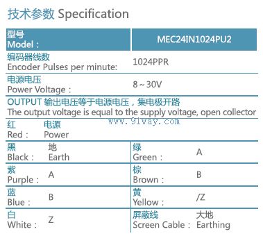 MEC24IN1024PU2磁感应增量式编码器-[报价-