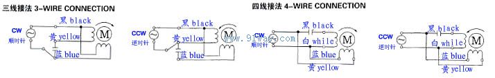 YYCJ80-25型齿轮减速电动机接线图