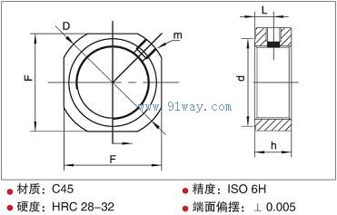 NRA系列方形精密锁紧螺母-[报价-资料]--