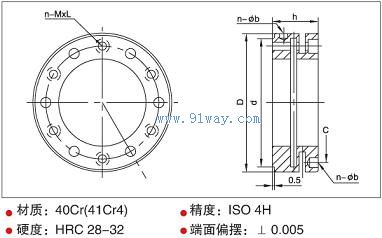 NK系列锁紧精密螺母外形尺寸