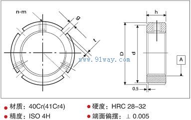 NR系列径向精密锁紧螺母外形尺寸
