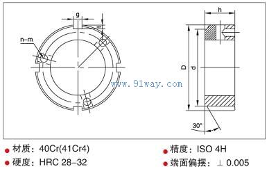 NA系列轴向精密锁紧螺母外形尺寸