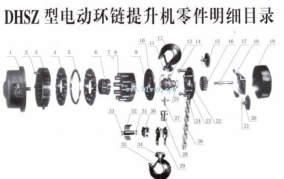 DHSZ型电动环链提升机装配图