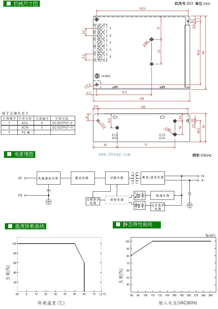 NES-50-24型单路输出开关电源安装尺寸