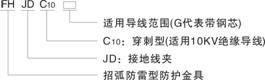 FHJDC10系列架空导线防雷接地线夹型号说明