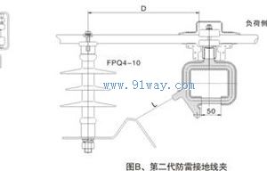 FHJDC10系列架空导线防雷接地线夹安装示意图