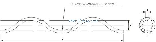 FYB型预绞式补修条安装尺寸