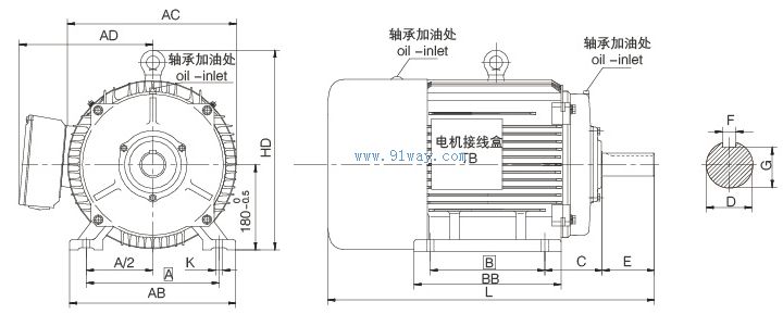 FE2VP180系列高效率变频调速三相异步电动机安装尺寸