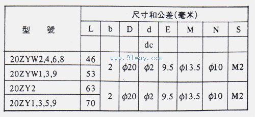 ZY,ZYW系列永磁直流电动机外形尺寸