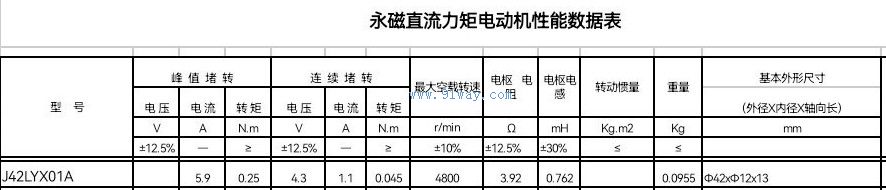 J42LYX01A型永磁式直流力矩电机技术参数及安装尺寸
