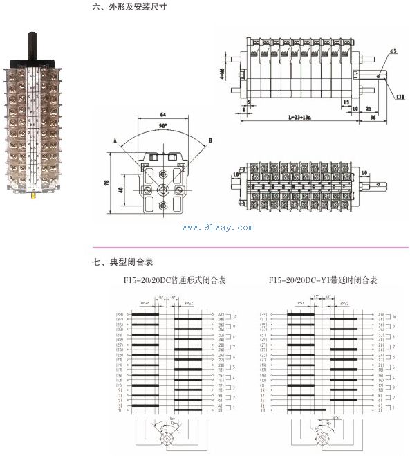 F15系列交直流辅助开关安装尺寸