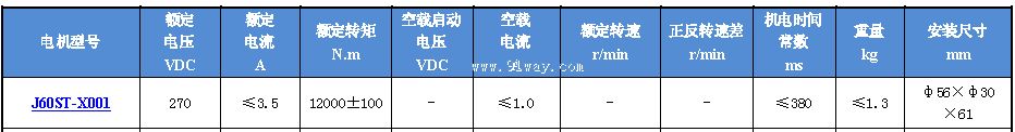 J60ST-X001型永磁交流伺服电动机技术参数