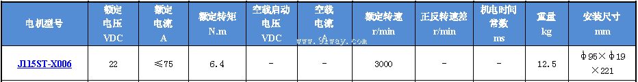 J115ST-X006型永磁交流伺服电动机技术参数