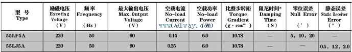 55LF5A,55LJ5A型力矩式自整角机技术参数