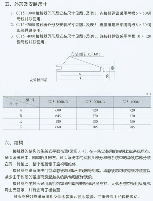 CJ15ϵнӴγߴ