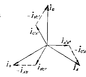 线路三角形连接矢量图