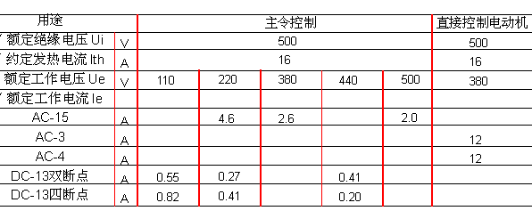 LW5-16ϵתؼ