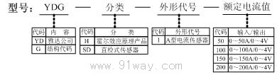 YDG系列电流传感器型号说明