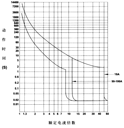 RMM1ϵǶ·1