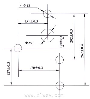 CTS-ϵеɲٶװߴ