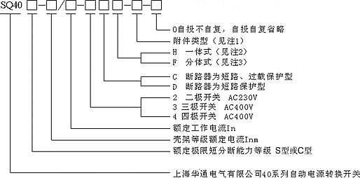 SQ40ϵԶԴתͺ˵