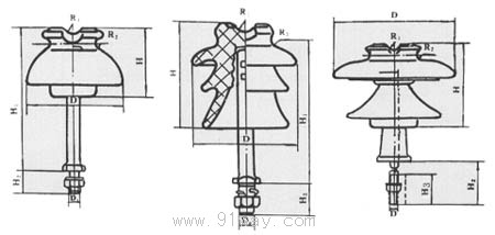 PW1ϵиѹʽԵӰװߴ3