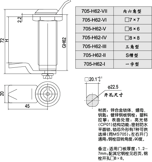 MS705-H62γߴ