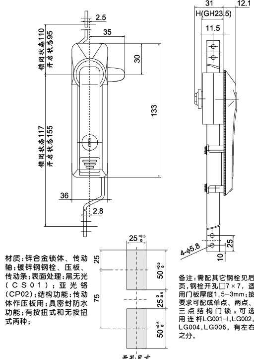 MS831-Iγߴ