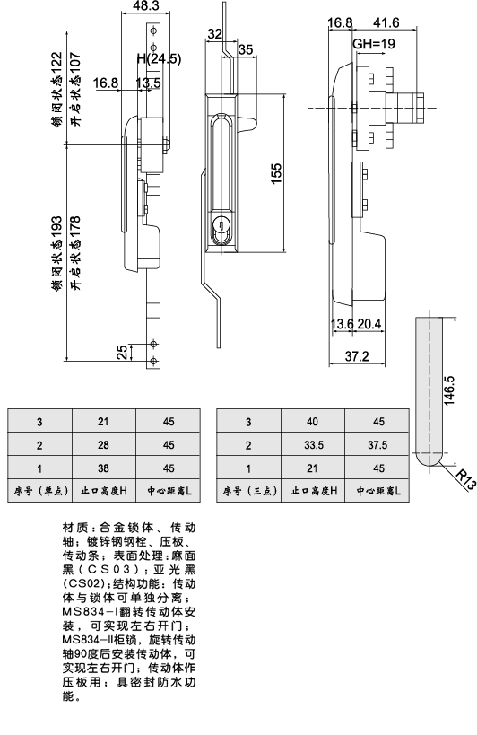 MS834γߴ