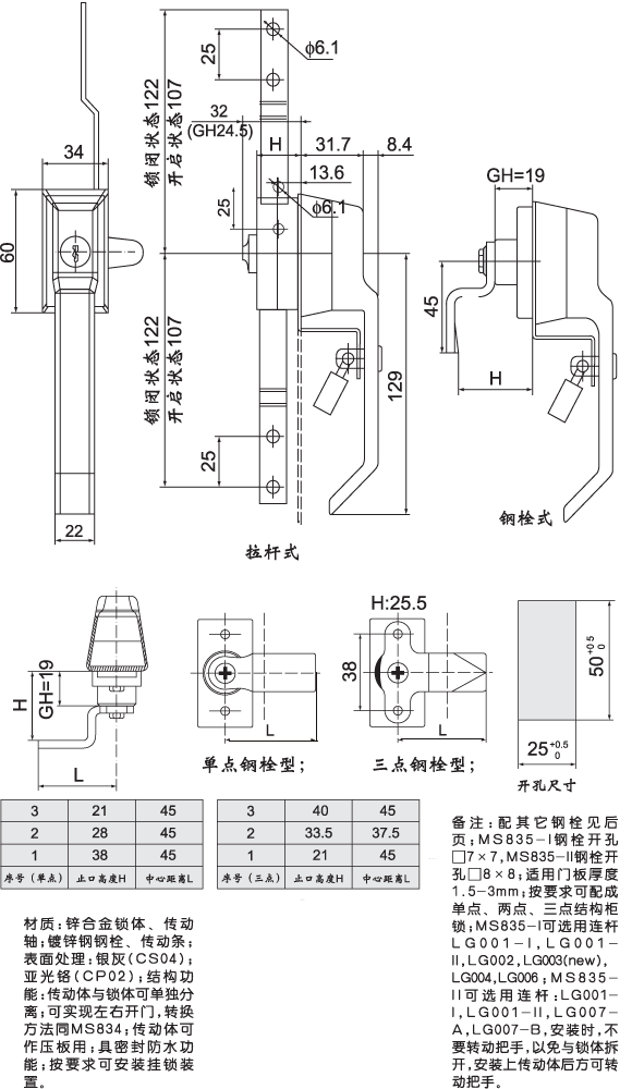 MS835γߴ