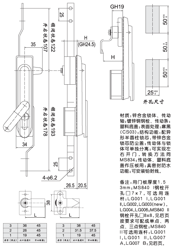 MS840γߴ