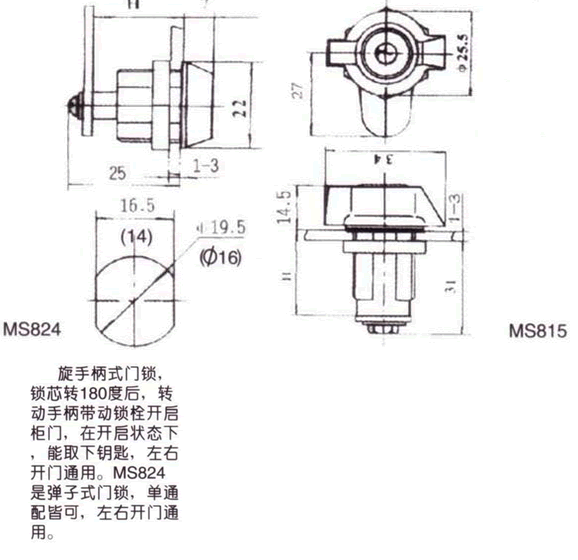 MS815,MS824γߴ