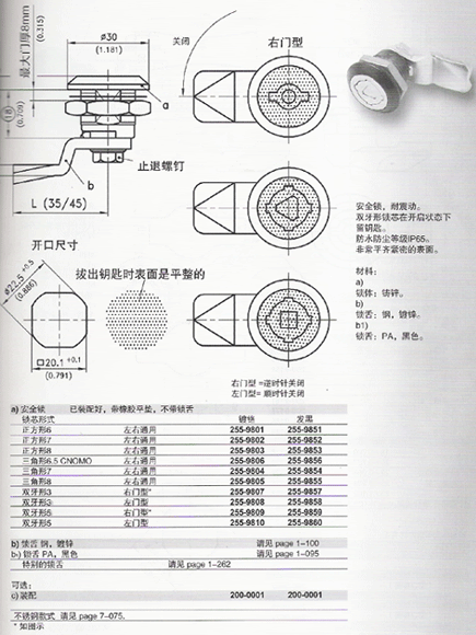 FMS705ȫװߴ