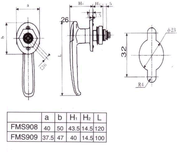 FMS908-909γߴ