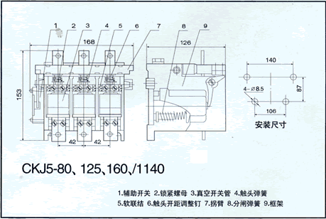 CKJ5ϵнսӴγߴ