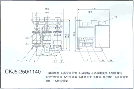 CKJ5ϵнսӴγߴͼ1