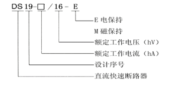 DS19ϵֱٶ·ͺ˵