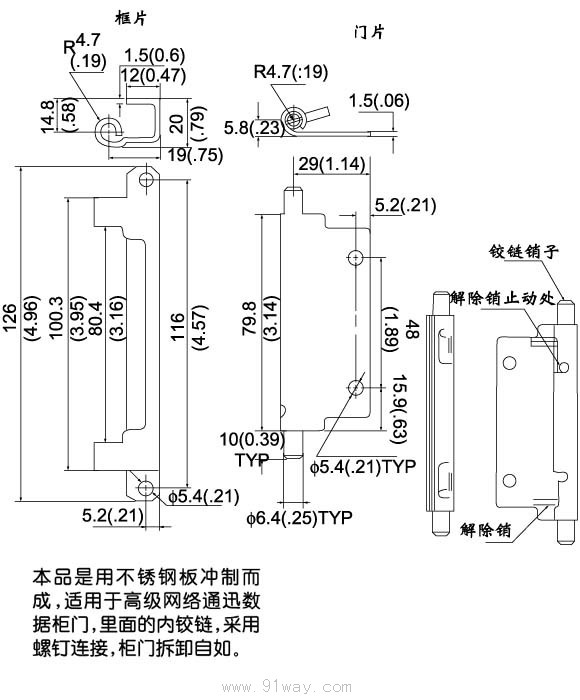 CL202-5γߴ